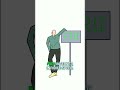 What if Earth got Wi-Fi from aliens? { Day - 4 }