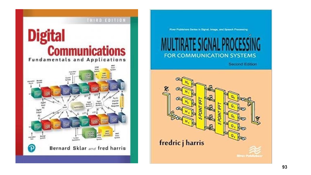 Recent Interesting and Useful Enhancements of Polyphase Filter Banks: fred harris