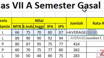 Materi Excel - Cara Menghitung Jumlah Nilai, Rata-Rata, dan Menentukan Nilai Tertinggi Terendah