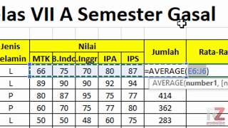 Materi Excel - Cara Menghitung Jumlah Nilai, Rata-Rata, dan Menentukan Nilai Tertinggi Terendah