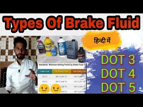 Brake Fluid Explained — Everything You Need to Know –