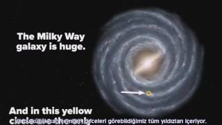 İşte Dünya!