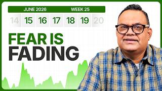 Weekly Market Metrics | Week 25 (15–19 Jun 2026) | VIX Below 13