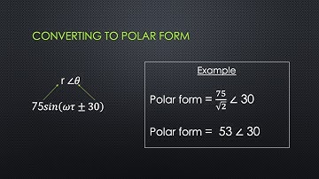 Polar/Rectangular Representation of a Sine Wave ENGG104