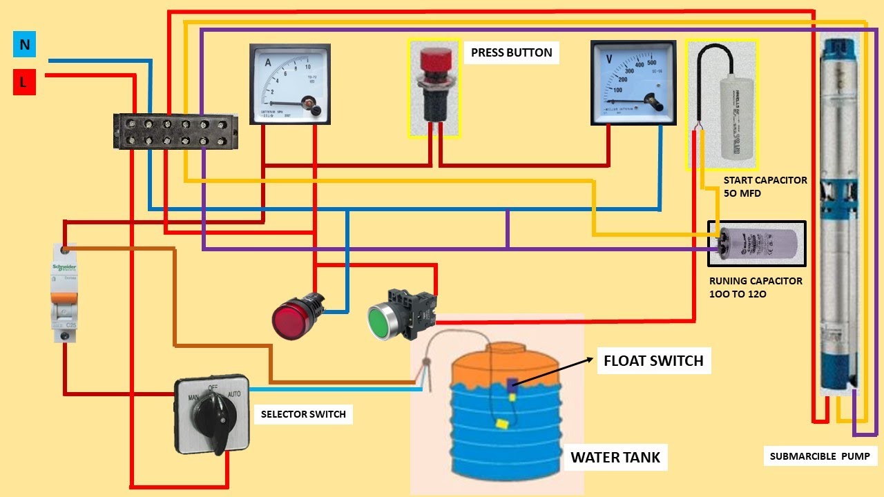 1 Phase Submersible Pump with Float Switch | submersible motor float ...