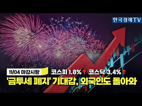 [투데이 시황]ㅣ2024년 11월 4일ㅣ주식 시장 핵심 요약ㅣ관심 업종ㅣ종목·시황 총정리