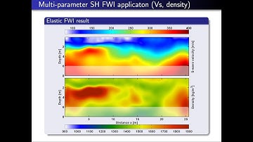 Lectures on FWI 5: SH-FWI field data applications I