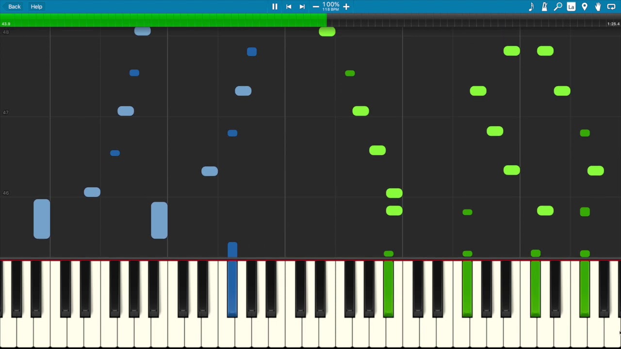 Russian Dance (from "The Nutcracker") Piano Duet YouTube
