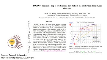 Diskusi Sistem Cerdas Deteksi Objek Real Time "YOLO" Pada Video