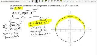 MCI45S Dec 14 Class:  Implicit Differentiation Part 1
