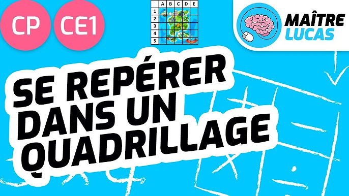 Les euros les manipuler et les additionner en CP - Maître Lucas