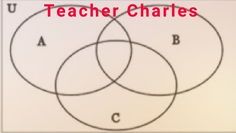 How to make venn diagram in Microsoft Word - Must Watch!!!