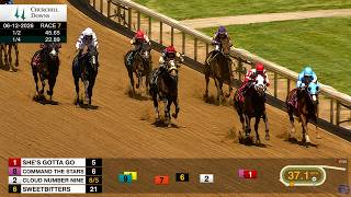 🏇 Penn National & Churchill Downs Full Race Replays June 12, 2026 | 17 Races, Huge Payouts & Results