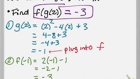 Video 7.3: Compositions of Functions