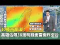 高溫天氣