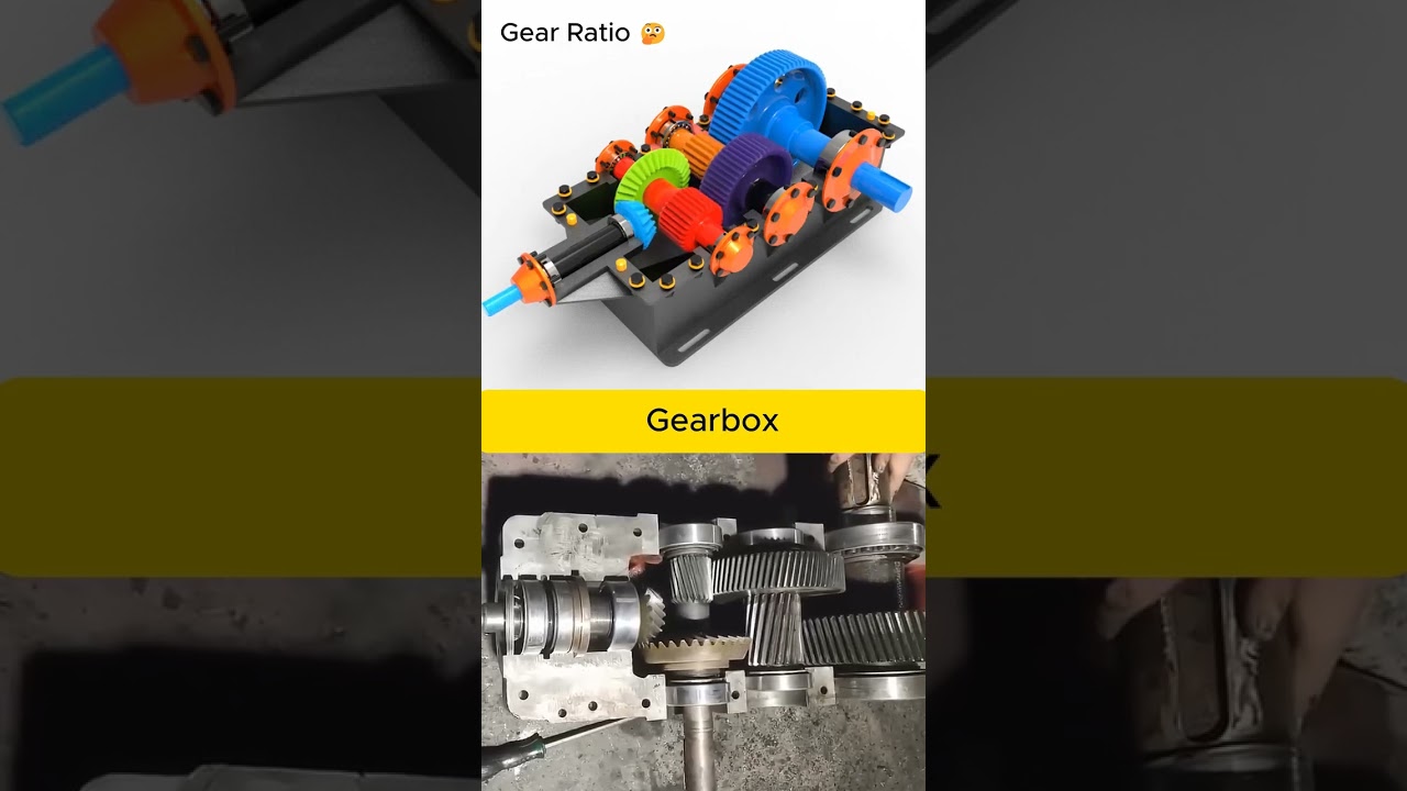 How a Gearbox Works |Smooth Animation Explained 