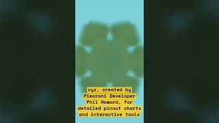 View Pinout of Raspberry Pi Pico on Your Command Line App