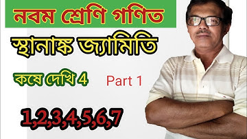 Co ordinate geometry | Class 9 math | In bengali | By Tarun Chattopadhyay |
