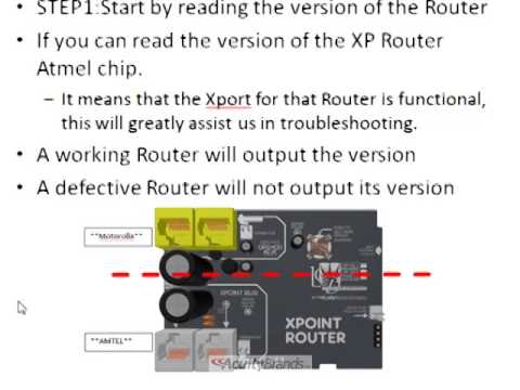 GR2400 Bus Booster Per Impianti Di Illuminazione, Lighting Control & Design, Open Box - Foto 2