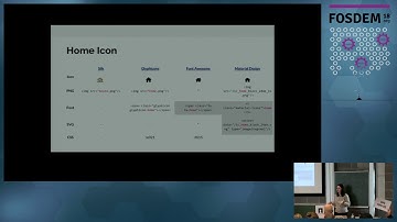 Icon Themes Reusable icon variables and mappings for customizable user interfaces