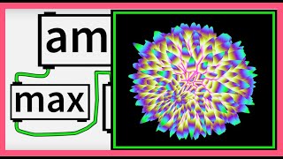 Let's play with the jit.gl.bfg object - Funky Shape (Shaders)