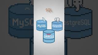 SQL vs NoSQL: что выбрать? #БазыДанных #SQL #NoSQL #MySQL #MongoDB #Backend #Разработка #Архитектура