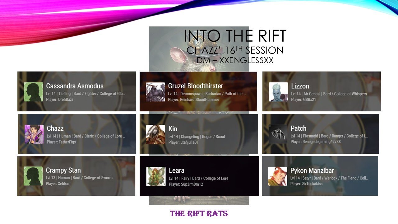 Into the Rift - Chazz' 16th Session: The Gears of Helica