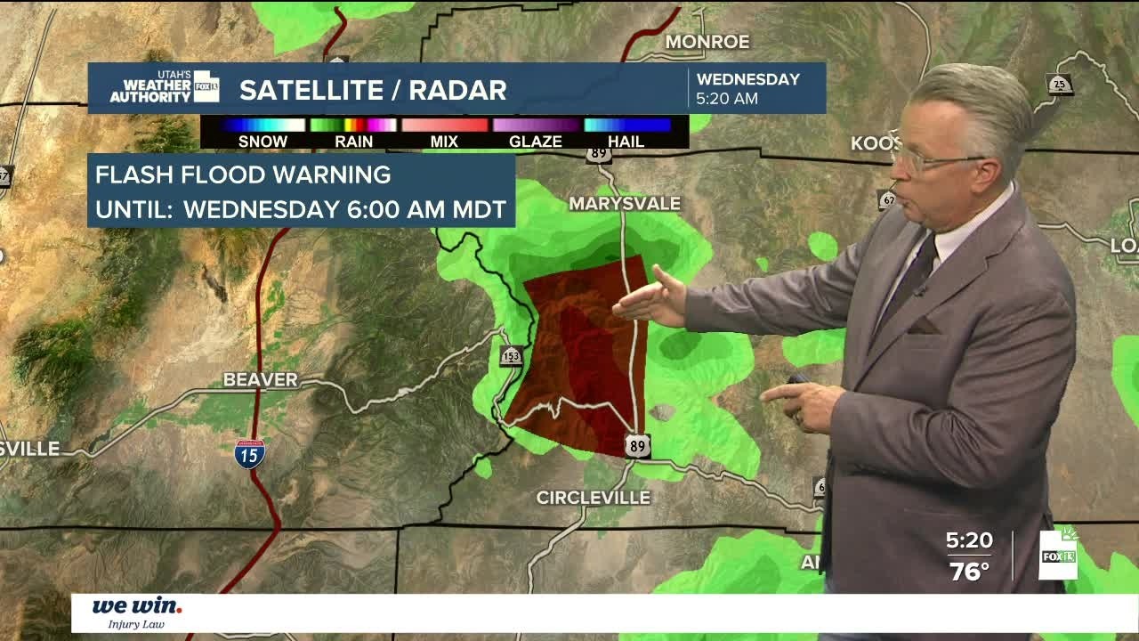 Flash Flood Warning Systems and Regional Weather Forecasting