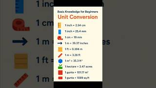 Unit Conversion 📏💡💯 #unitconversion #civilbasicknowledge #civilengineering #shorts #youtubeshorts