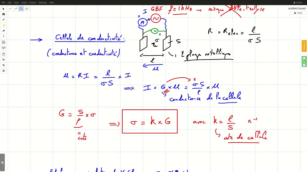 Dosage conductimétrique 01