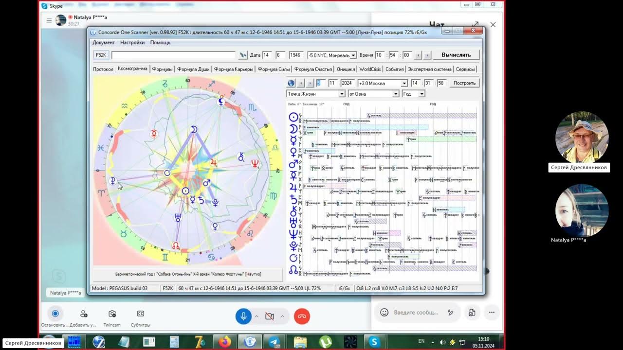 Прогноз кто будет президентом в 2024. Прогноз кто будет президентом в 2024. Прогноз кто будет президентом в 2024. Прогноз кто будет президентом в 2024. Прогноз кто будет президентом в 2024.