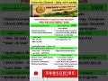 PNRD Assam Recruitment 2026 | New Vacancy 2026 | Daily Job's update #shorts