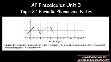 AP Precalculus Unit 3 Topic 3.1 periodic phenomena notes