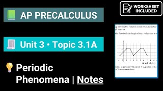 Celebrity AP Precalculus Unit 3 Topic 3.1 periodic phenomena notes Wealth