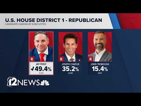 Projected GOP nominee for Arizona's 1st Congressional District Jay Feely speaks after expected win