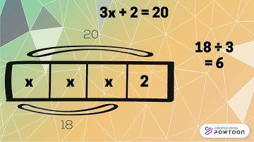7.6.2.intro - Tape Diagrams