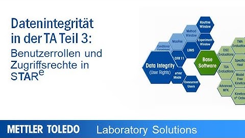 Zuweisung von Benutzerrollen und Zugriffsrechten in der STARe Software