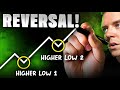 The REAL Reason Bitcoin is Recovering FAST! [Don't Get Now Sidelined!]