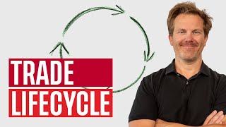 The Life Cycle of a Trade