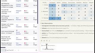 C1 SmartAI Lens: An AI Assistant Inside ServiceNow