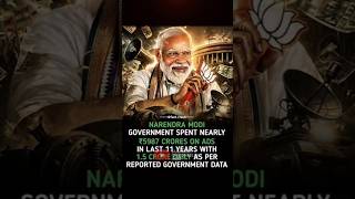 किस बात का डंका 😰 Public Support in Every Crisis 🤔
