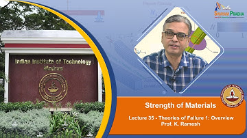 LEC 35 Theories of Failure   1   Overview