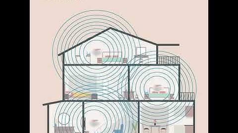 DLink - Covr animation