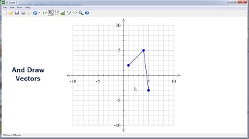 2D Function Graphing in FX Draw & FX Graph