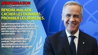 Réinformation 20112025 - Rendre Malade. Cacher Les Données. Prohiber Les Remèdes.