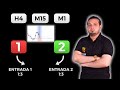 2 Entradas Perfectas en GBP/USD: El Sistema Que Me Genero Más de 450KUSD en Empresas de Fondeo