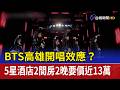 BTS高雄開唱效應？ 5星酒店2間房2晚要價近13萬