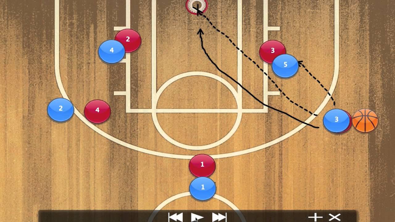 Coach Base App Review - YouTube