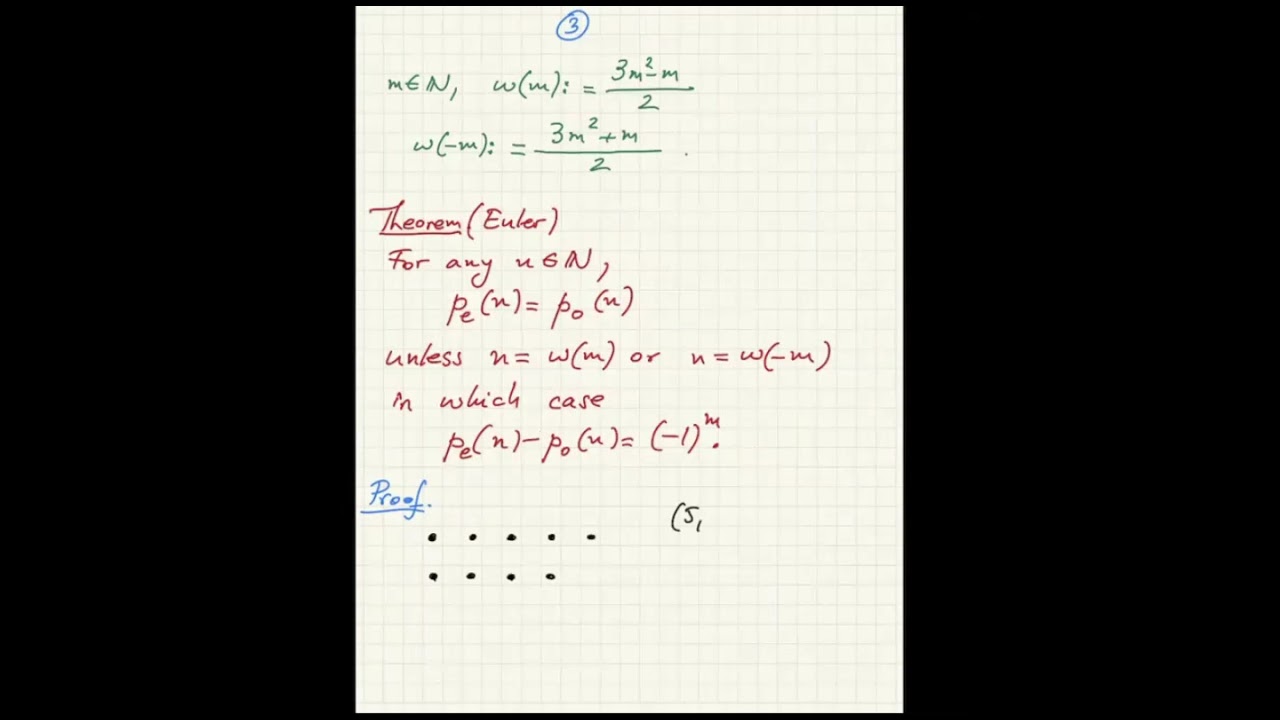 12 Combinatorics Intro: Ferrers diagrams, Young tableaux, pentagonal numbers, RSK correspondence
