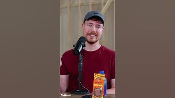 Master the Art of Content Creation and Elevate Your Audience Engagement #mrbeast #shorts #viral